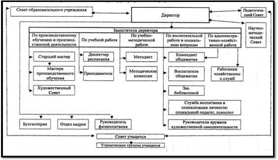 http://www.booksite.ru/fulltext/reg/ion/aln/yea/31.jpg